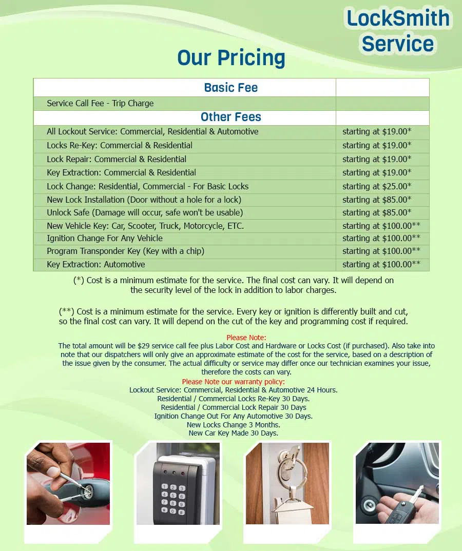 Anchor Locksmith Store Riva, MD 301-464-2190